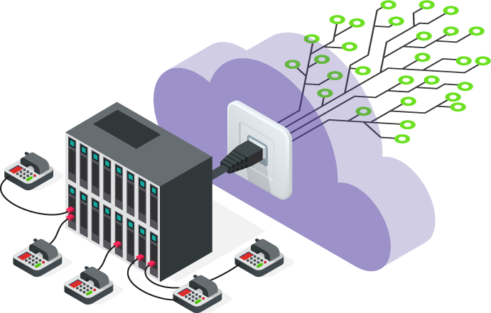 SIP Trunking Solutions