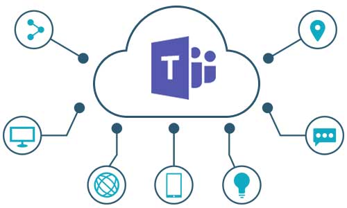 teams direct routing