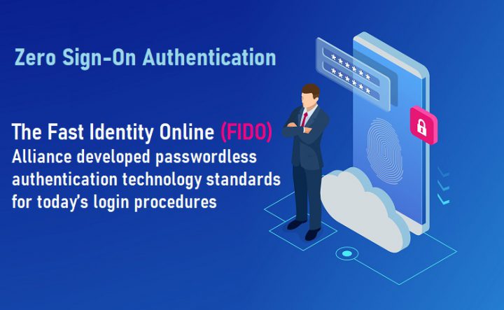 Zero Signboard Zero Sign-On Authentication - MachCloud Blog